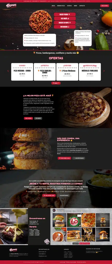 Agencia WebSEO web pizzeria